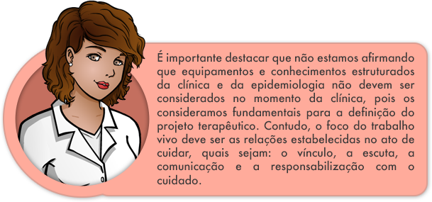 Qual é o significado das linhas de comunicação? - Conhecimento